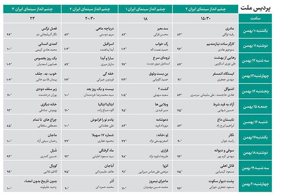 برنامه اکران فیلم ها در کاخ مردمی جشنواره (پردیس سینمایی ملت) در سی و پنجمین جشنواره فیلم فجر 